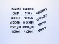 Набор магнитных карточек "Компоненты арифметических действий" - fgospostavki.ru - Рыбинск