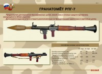 Комплект плакатов "Гранатомёт РПГ-7. Устройство гранатомёта. Обращение с ним" - fgospostavki.ru - Рыбинск