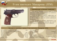Комплект плакатов "9-мм пистолет Макарова (ПМ)" - fgospostavki.ru - Рыбинск