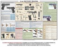 Плакат "9-мм пистолет Ярыгина" - fgospostavki.ru - Рыбинск