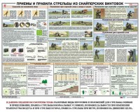 Плакат "Приемы и правила стрельбы из снайперских винтовок" - fgospostavki.ru - Рыбинск