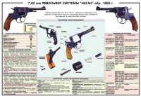 Плакат "7,62-мм револьвер системы "Наган" образец 1985 года" - fgospostavki.ru - Рыбинск