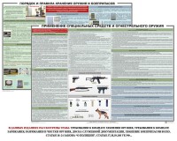 Комплект плакатов "Правила применения и сохранности оружия и спецсредств" - fgospostavki.ru - Рыбинск