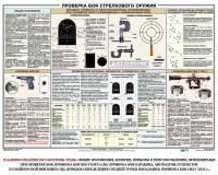 Плакат "Проверка боя стрелкового оружия" - fgospostavki.ru - Рыбинск