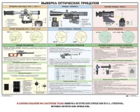 Плакат "Выверка прицелов" - fgospostavki.ru - Рыбинск