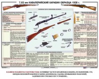 Плакат "7,62-мм кавалерийский карабин образца 1938 г." - fgospostavki.ru - Рыбинск