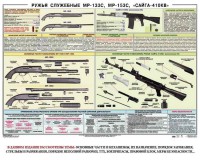 Плакат "Ружья служебные МР-133С, МР-153С, Сайга-410КВ" - fgospostavki.ru - Рыбинск