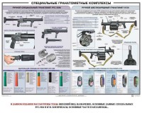 Плакат "Специальные гранатометные комплексы (РГС-50М, 6Г30)" - fgospostavki.ru - Рыбинск