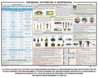 Плакат "Взрывные устройства и боеприпасы" - fgospostavki.ru - Рыбинск