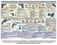 Плакат "Оружие ударно-травматического действия" - fgospostavki.ru - Рыбинск