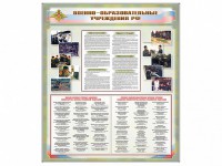 Стенд "Военные образовательные учреждения Российской Федерации" - fgospostavki.ru - Рыбинск