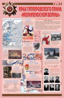 Плакат "Великая Отечественная война: Крах гитлеровского плана «молниеносной войны» " - fgospostavki.ru - Рыбинск