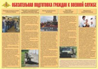 Плакат "Обязательная подготовка граждан к военной службе" - fgospostavki.ru - Рыбинск