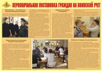 Плакат "Первоначальная постановка граждан на воинский учет" - fgospostavki.ru - Рыбинск