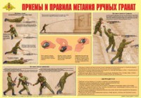 Плакат "Приемы и правила метания ручных гранат" - fgospostavki.ru - Рыбинск