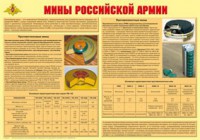 Плакат "Мины Российской армии" - fgospostavki.ru - Рыбинск