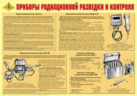 Плакат "Приборы радиационной разведки и контроля" - fgospostavki.ru - Рыбинск