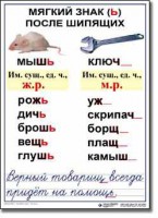 Комплект таблиц по русскому языку для начальной школы. Русский язык 3 класс - fgospostavki.ru - Рыбинск