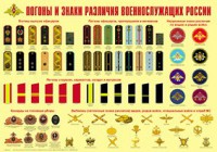 Плакат "Погоны и знаки различия военнослужащих России" - fgospostavki.ru - Рыбинск