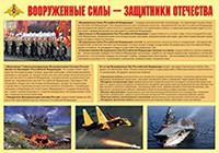Плакат "Вооруженные Силы – защитники Отечества" - fgospostavki.ru - Рыбинск