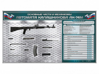 Электрифицированный стенд "Основные части и механизмы автомата Калашникова АК-74М" с полноразмерными, оригинальными макетами деталей и механизмов под стеклом - fgospostavki.ru - Рыбинск