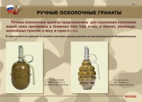 Комплект плакатов "Ручные гранаты" - fgospostavki.ru - Рыбинск