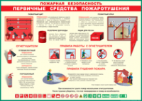 Таблица "Пожарная безопасность. Первичные средства пожаротушения" (100х140 сантиметров, винил) - fgospostavki.ru - Рыбинск
