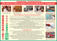 Таблица "Действия при пожаре в школах, детских дошкольных учреждениях" (100х140 сантиметров, винил) - fgospostavki.ru - Рыбинск