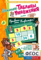 Знаток таблицы умножения - fgospostavki.ru - Рыбинск