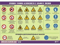 Таблица демонстрационная "Правила техники безопасности в кабинете физики" (винил 70x100) - fgospostavki.ru - Рыбинск