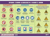 Таблица демонстрационная "Правила техники безопасности в кабинете химии" (винил 70х100) - fgospostavki.ru - Рыбинск