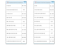 Комплект карточек (10) "Обучающий калейдоскоп. Умножение на 7, 8 и 9" - fgospostavki.ru - Рыбинск
