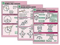 Комплект таблиц по геометрии "Планиметрия. Окружность" (8 таблиц, формат А1, ламинированные) - fgospostavki.ru - Рыбинск