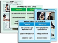Модель-аппликация "Ступени к грамоте. Звуки и буквы русского языка" (ламинированная) - fgospostavki.ru - Рыбинск