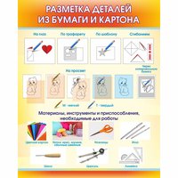 Стенд "Разметка деталей из бумаги и картона" - fgospostavki.ru - Рыбинск