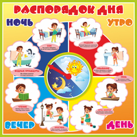 Стенд "Распорядок дня" - fgospostavki.ru - Рыбинск