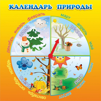Стенд "Календарь природы" 0.5x0.5 - fgospostavki.ru - Рыбинск