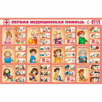 Стенд "Первая помощь" - fgospostavki.ru - Рыбинск