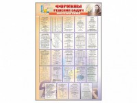 Стенд "Формулы для решения задач по математике" - fgospostavki.ru - Рыбинск