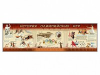Настенное полотно "История Олимпийских игр" - fgospostavki.ru - Рыбинск