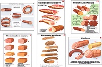 Плакаты ПРОФТЕХ "Ассортимент колбасной и мясной продукции" (11 пл, винил, 70х100) - fgospostavki.ru - Рыбинск