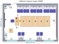 Учебная лаборатория «Безопасности жизнедеятельности и охраны труда» - fgospostavki.ru - Рыбинск