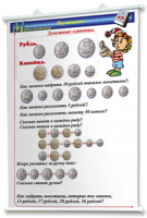 Плакаты по математике 1-4 классы. Для оформления кабинета. - fgospostavki.ru - Рыбинск