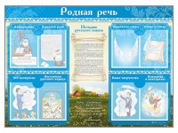 Стенд-уголок "Родная речь" - fgospostavki.ru - Рыбинск