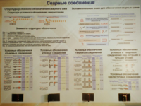 Планшет «Сварные соединения» - fgospostavki.ru - Рыбинск