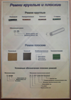 Планшет "Ремни плоские и круглые" - fgospostavki.ru - Рыбинск
