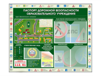 Стенд-уголок "Паспорт дорожной безопасности образовательного учреждения" - fgospostavki.ru - Рыбинск