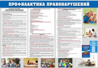 Стенд "Профилактика правонарушений" - fgospostavki.ru - Рыбинск