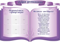 Стенд "Азбука достижений" (резной стенд из 3-х частей) - fgospostavki.ru - Рыбинск