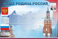 Стенд "Наша родина-Россия" - fgospostavki.ru - Рыбинск